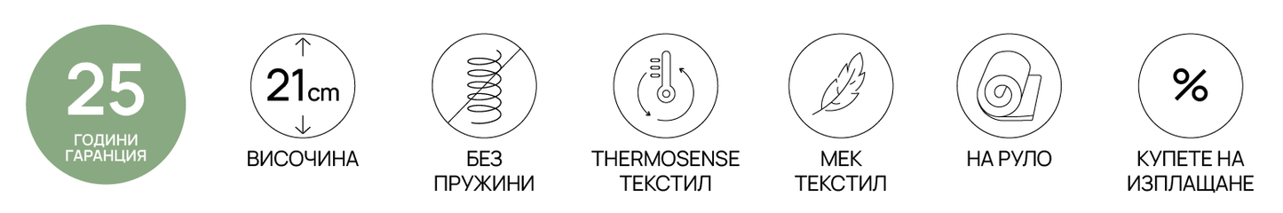 OmniRest матрак