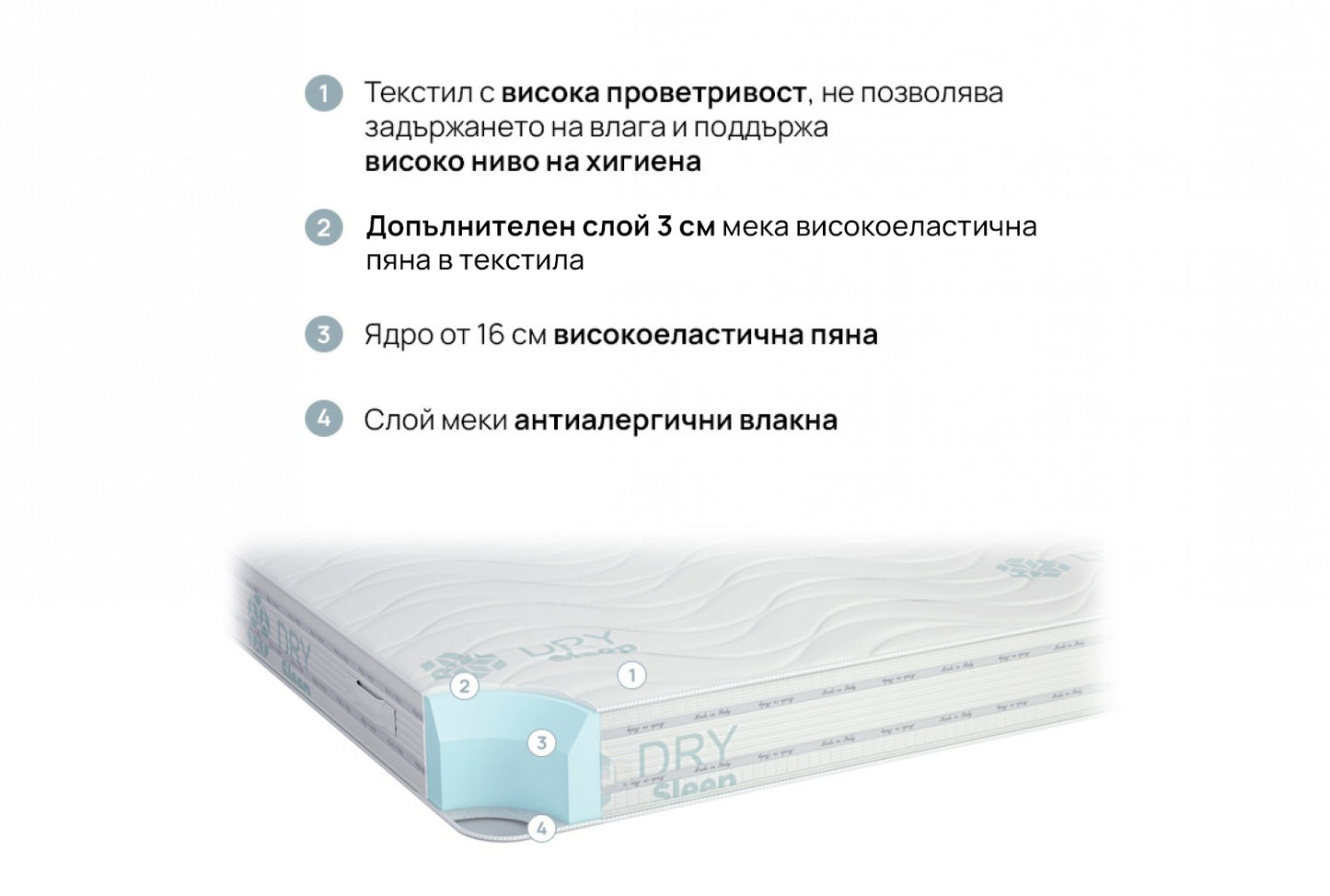 DuoSense матрак