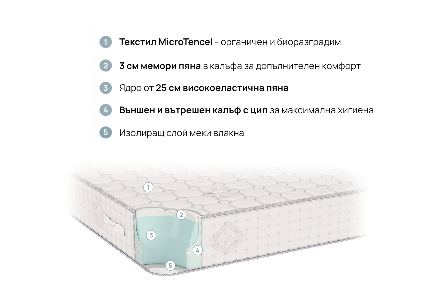 Infinity матрак