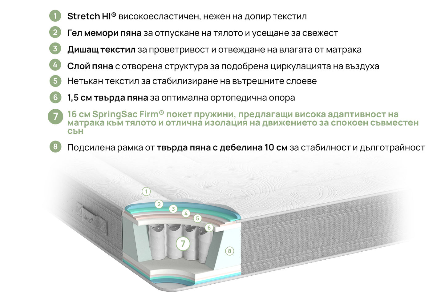 NEST Hybrid матрак