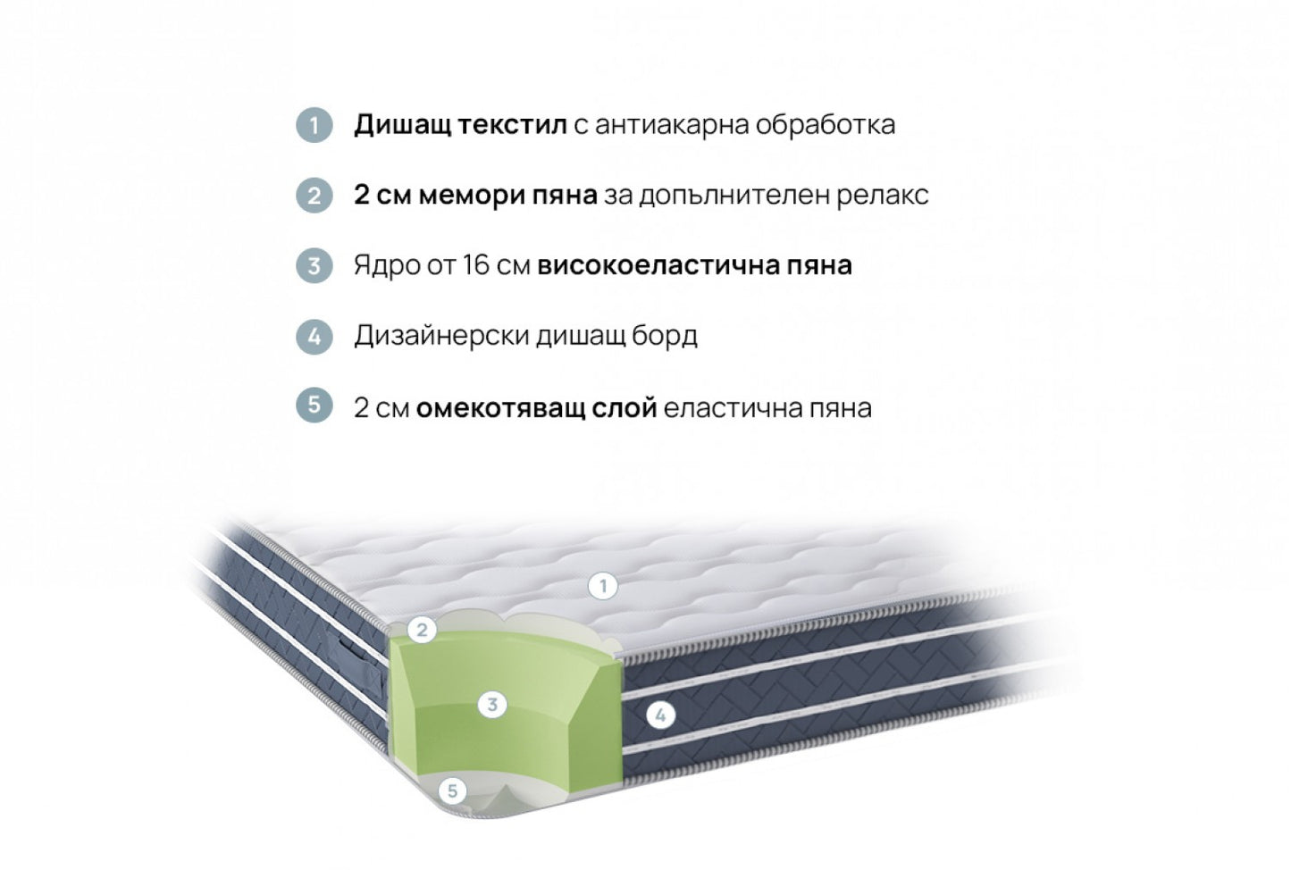 OrtoRelax матрак